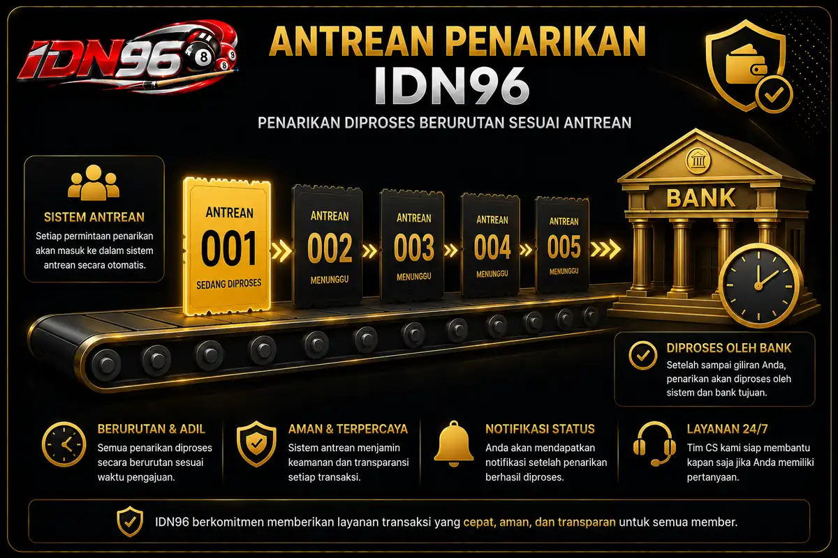 Penarikan dana IDN96 diproses berurutan sesuai antrean menuju bank tujuan